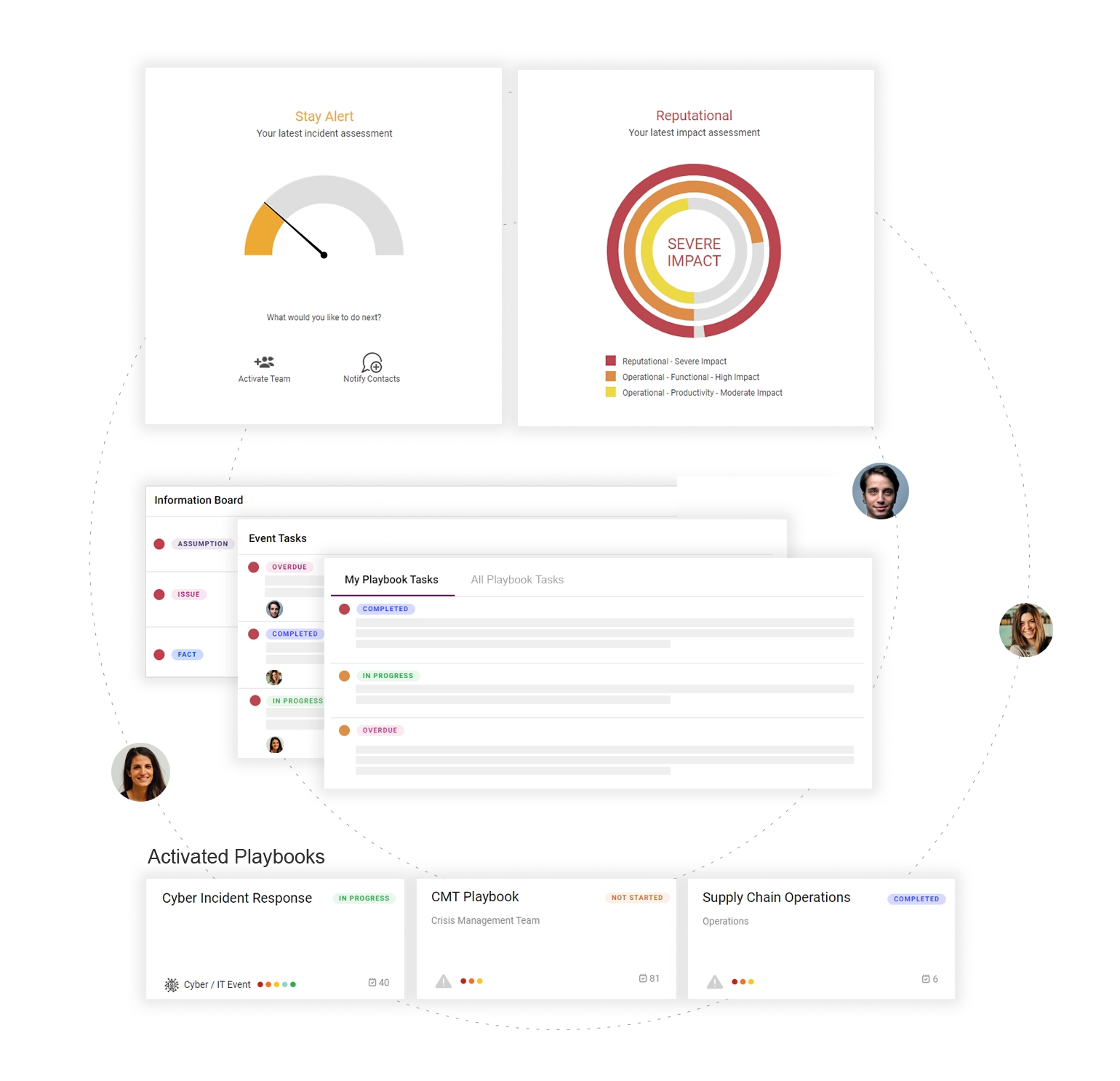 Crisis and Incident Response