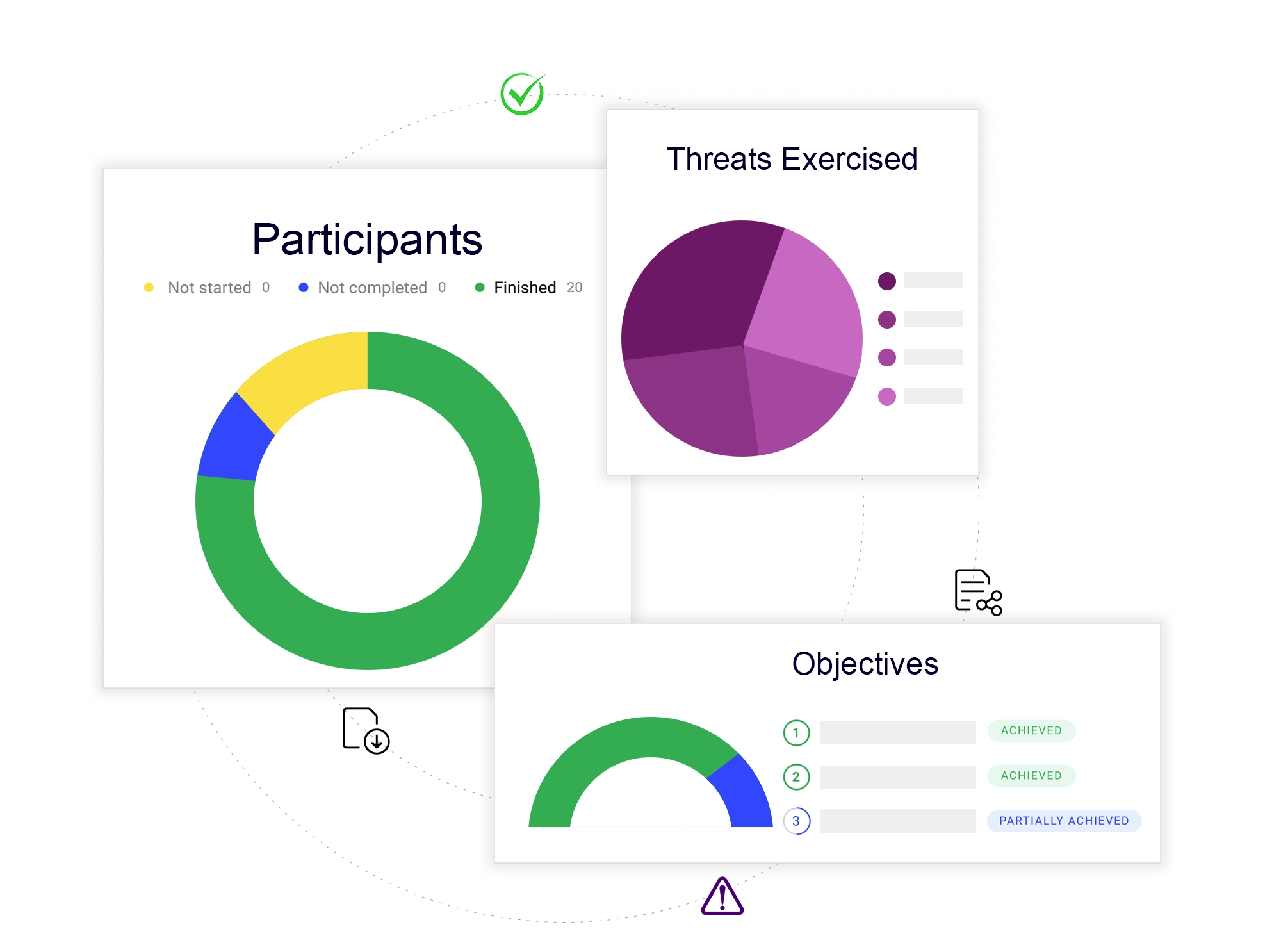 Operational Resilience