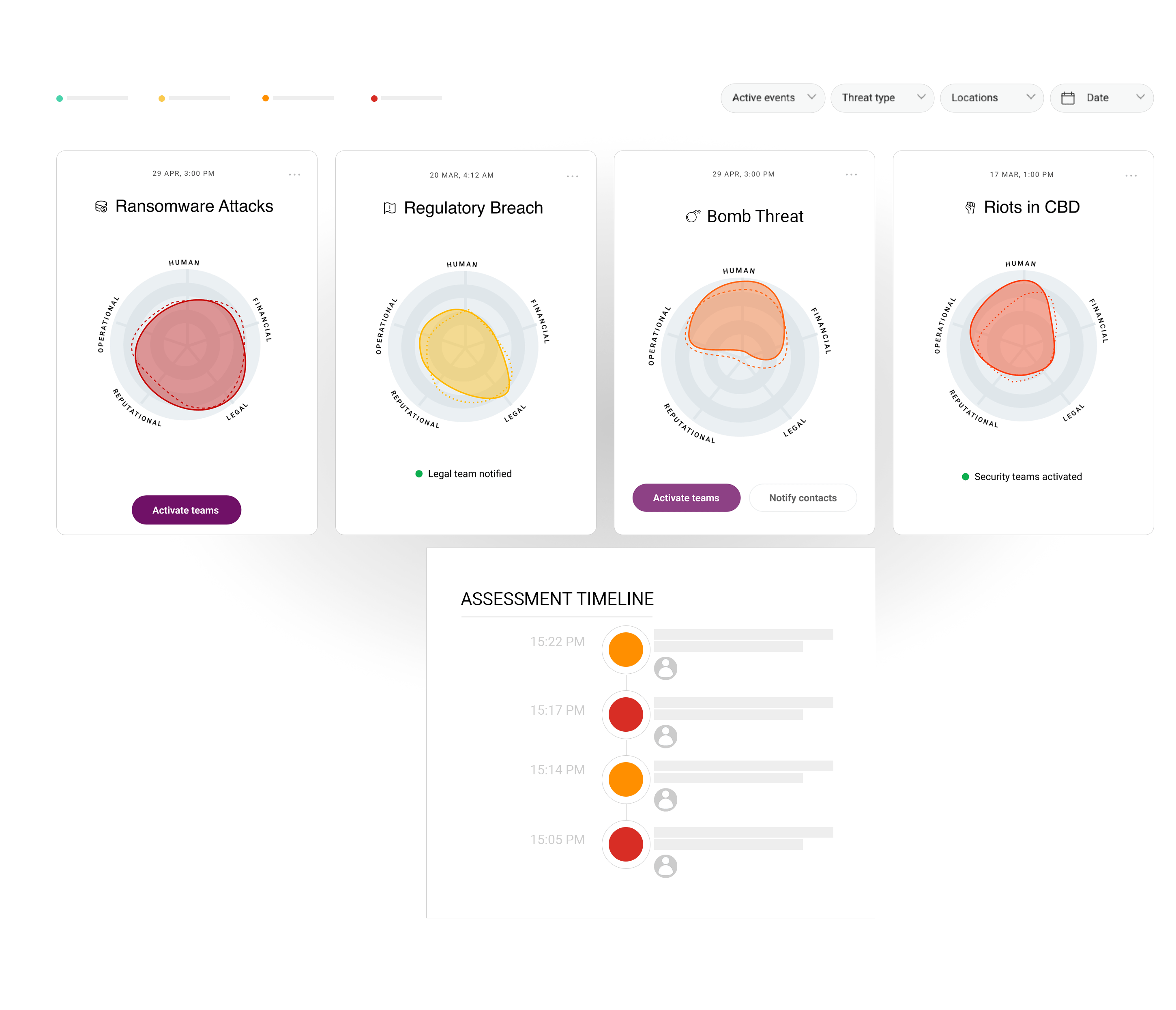 iluminr Event Dashboard