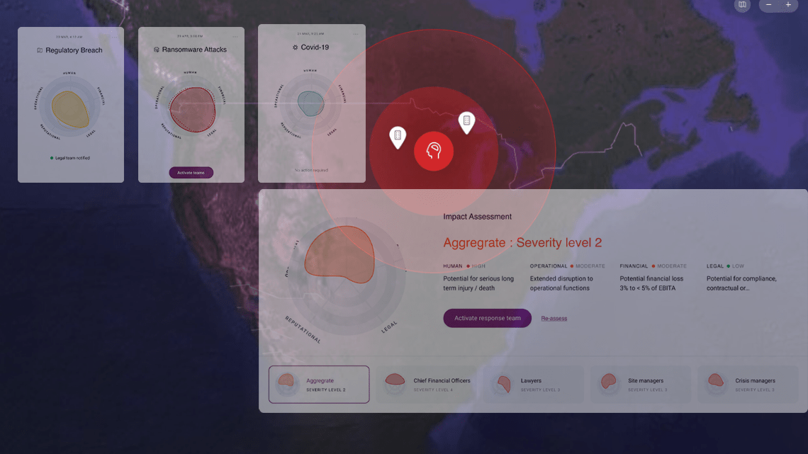 Master Threat Dashboard